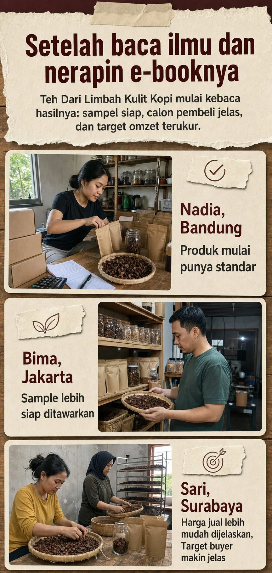 Eco-Cascara Tea section 7