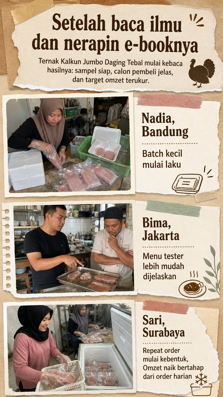 Kalkun Pedaging Premium section 7