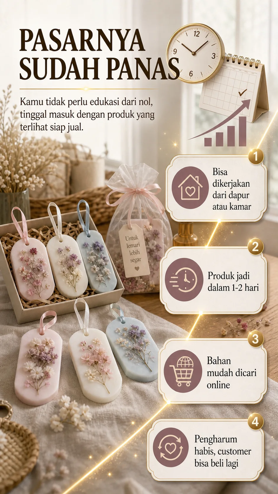 Panduan Paket Usaha Pengharum Lemari Resin section 3