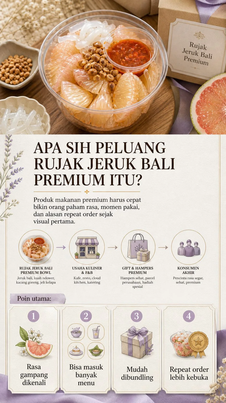 Pomelo Rujak Bowl section 2